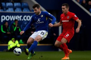 Charlton Athletic vs Leicester City